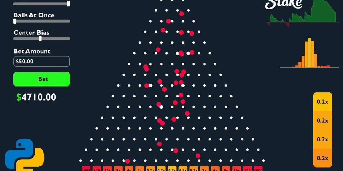 Математичні основи Plinko: усвідомлення ймовірностей