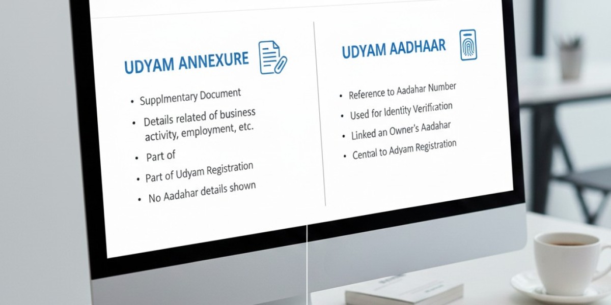 Udyam Registration vs Annexure: Key Differences Explained