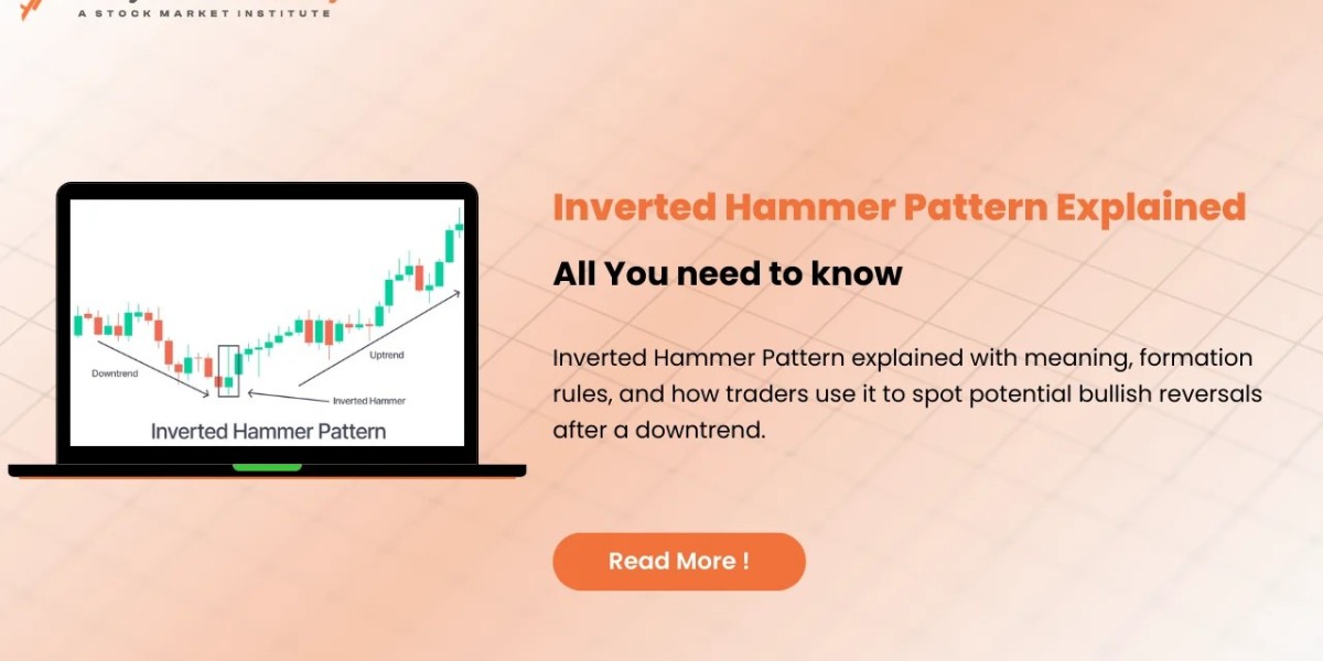 Inverted Hammer Pattern Explained – Simple Trading Guide