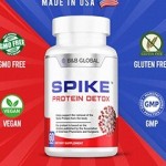 Spike Detox Profile Picture