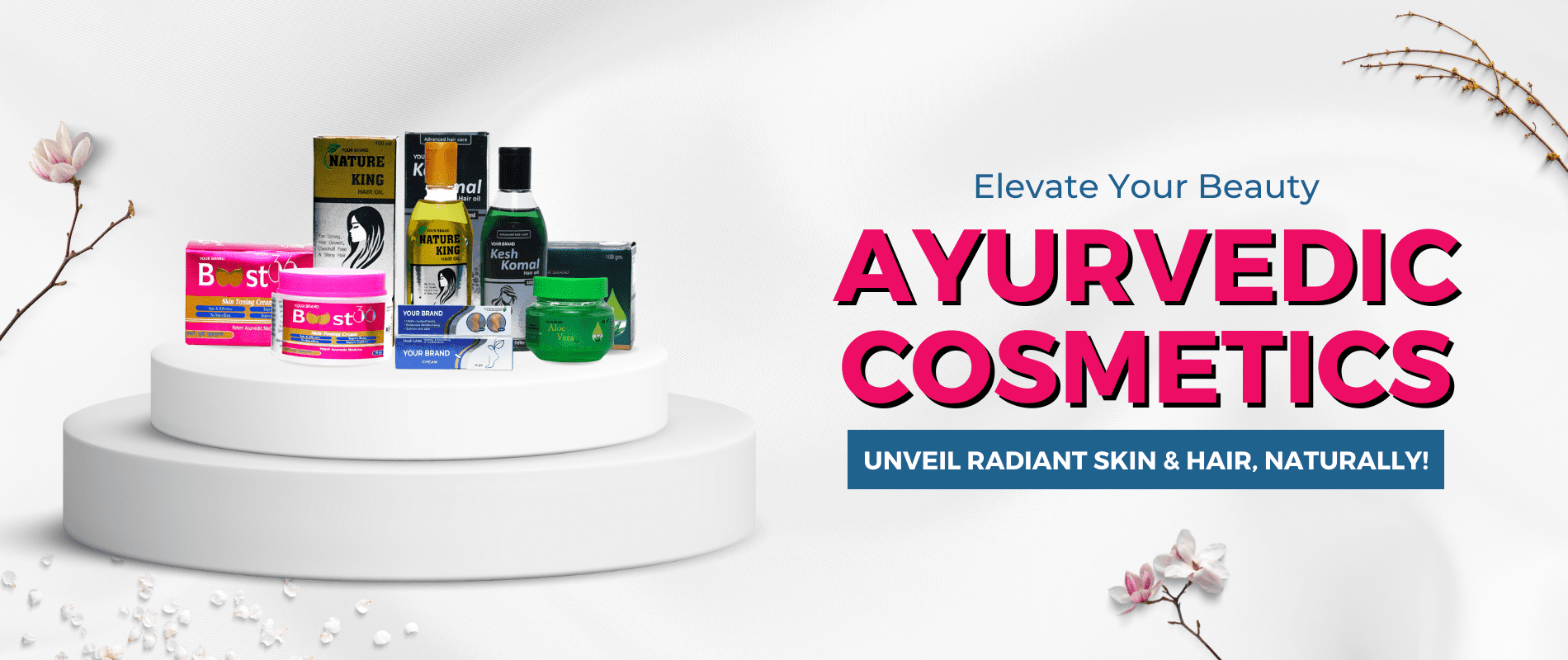 Third Party Cosmetic Manufacturers in India | Getwell Biocare