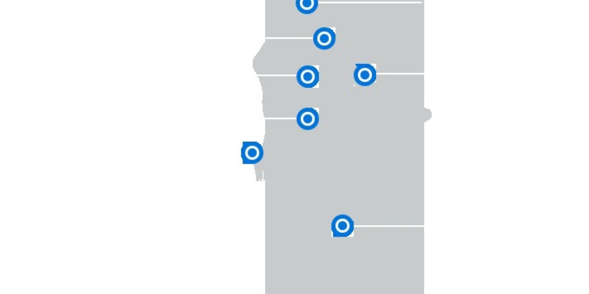 Neck Pain Specialists Staten Island