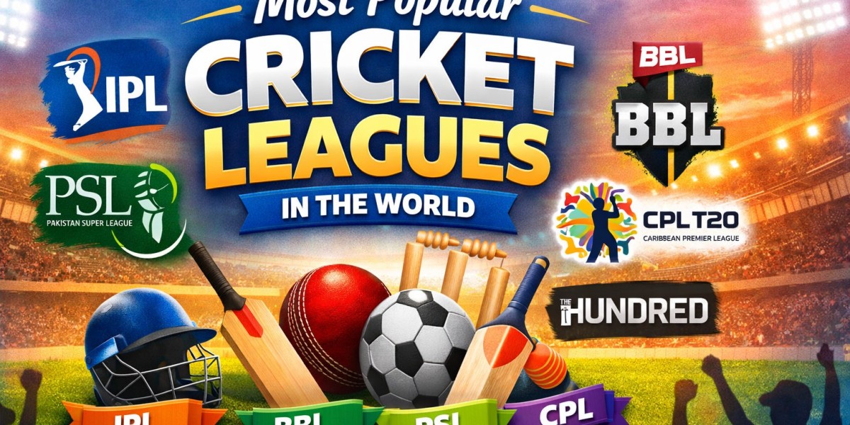 Most Popular Cricket Leagues in the World