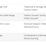 ross geller Profile Picture